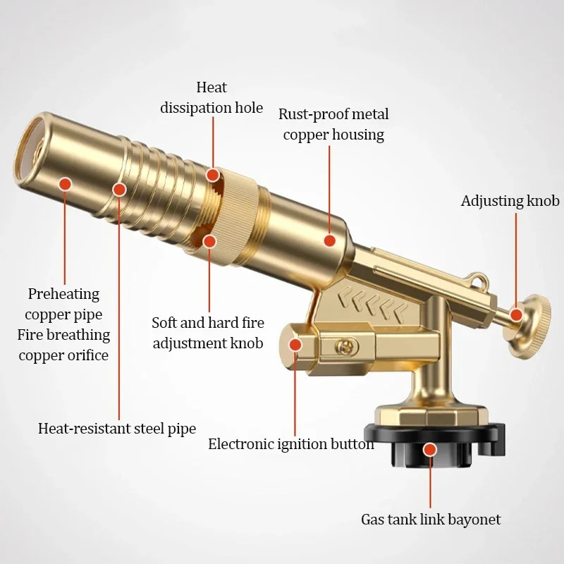 شعلة لحام موقد غاز لهب بندقية  - مراجعة Kitchen Baking Torch وسعره